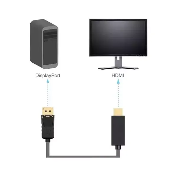 CABLE GENÉRICO DISPLAYPORT A HDMI, vista 4